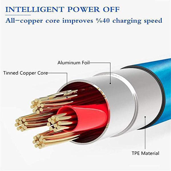 Streamer Magnetic Absorption Cable