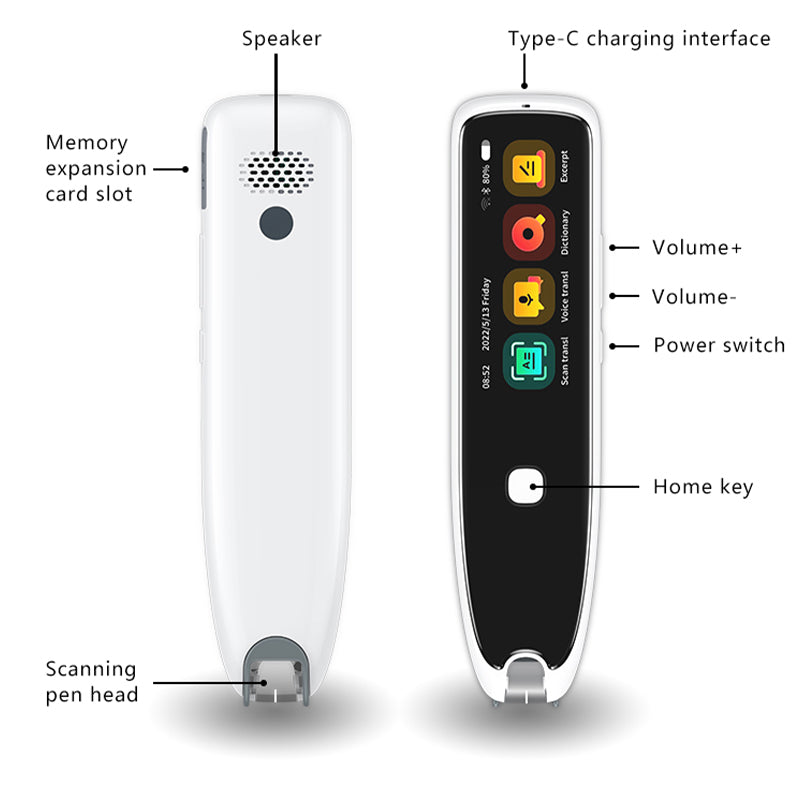 Languages Translation Pen| GlobalPenâ